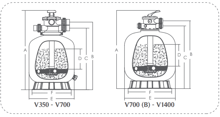 Bình lọc cát bể bơi Emaux V