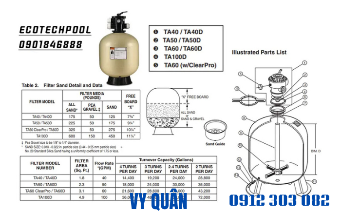 bình lọc cát hồ bơi SD40 D500 Pentair