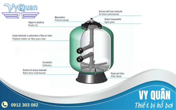 Bình lọc cát SCC