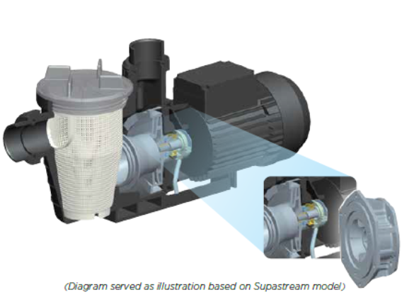 Bơm lọc HydrostormPlus250