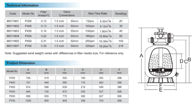 bình lọc cát hồ bơi Emaux P700