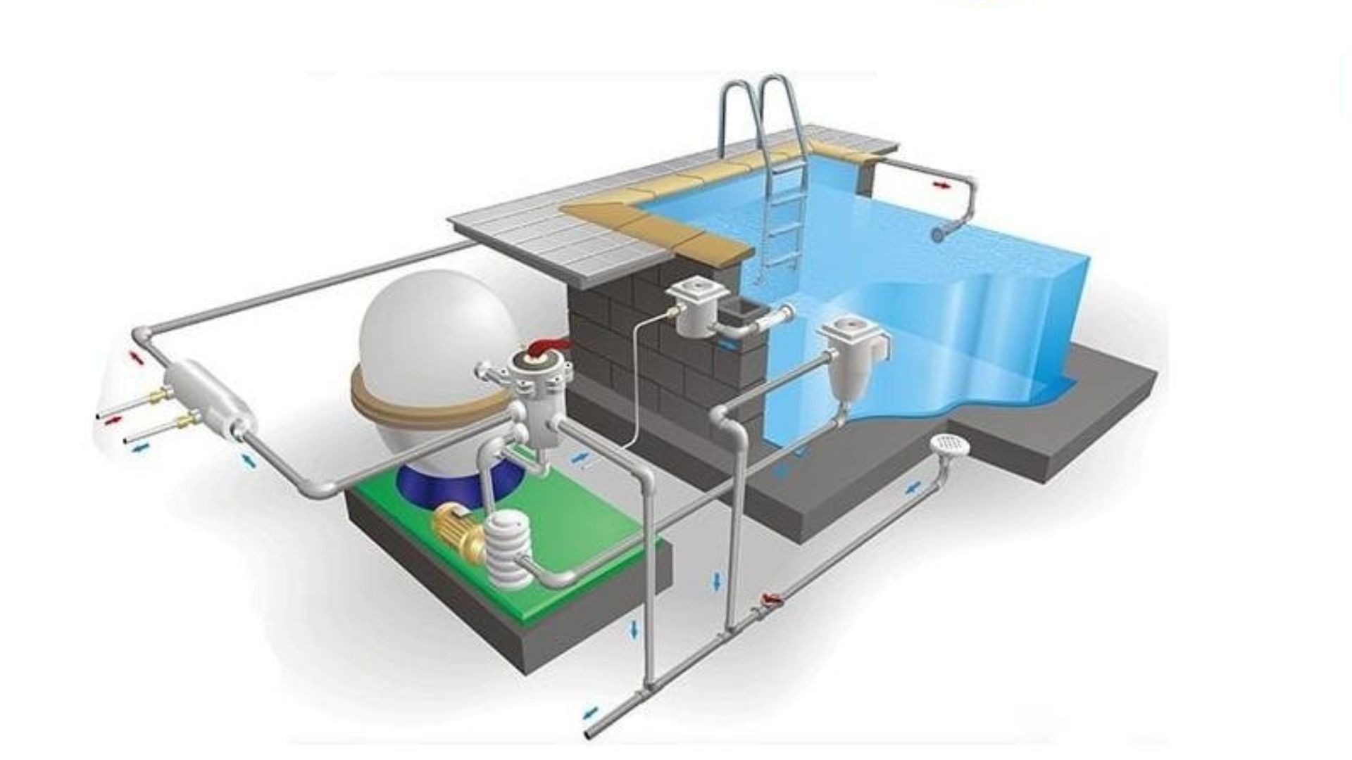 Bể bơi trên cao: Tiêu chuẩn thiết kế và vật liệu cần biết